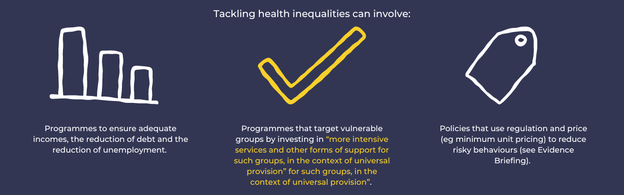 Tackling health inequalities can involve:    Programmes to ensure adequate incomes, the reduction of debt and the reduction of unemployment.  Programmes that target vulnerable groups by investing in “more intensive services and other forms of support for such groups, in the context of universal provision”.  Policies that use regulation and price (eg minimum unit pricing) to reduce risky behaviours (see Evidence Briefing). 