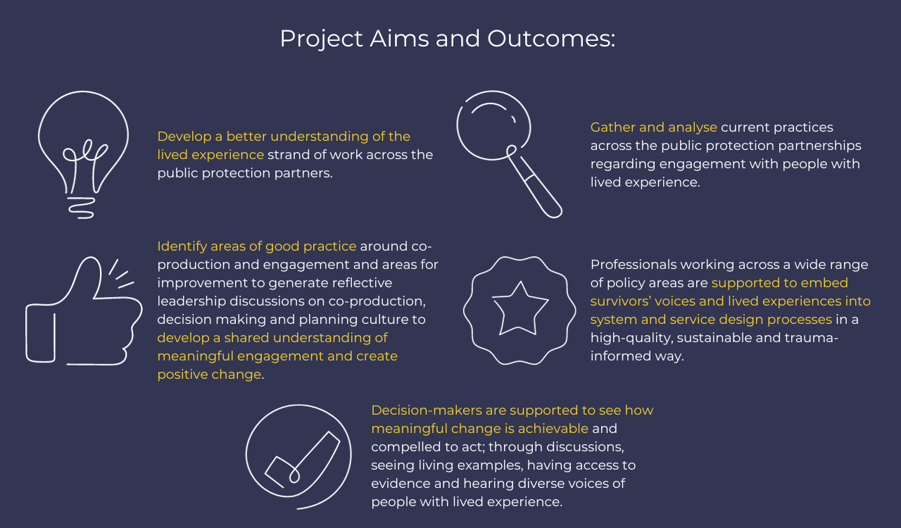 Project Aims and Outcomes:  Develop a better understanding of the lived experience strand of work across the public protection partners.  Gather and analyse current practices across the public protection partnerships regarding engagement with people with lived experience. Identify areas of good practice around co-production and engagement and areas for improvement to generate reflective leadership discussions on co-production, decision making and planning culture to develop a shared understanding of meaningful engagement and create positive change.  Professionals working across a wide range of policy areas are supported to embed survivors’ voices and lived experiences into system and service design processes in a high-quality, sustainable and trauma-informed way.  Decision-makers are supported to see how meaningful change is achievable and compelled to act; through discussions, seeing living examples, having access to evidence & hearing diverse voices of people with lived experience. 