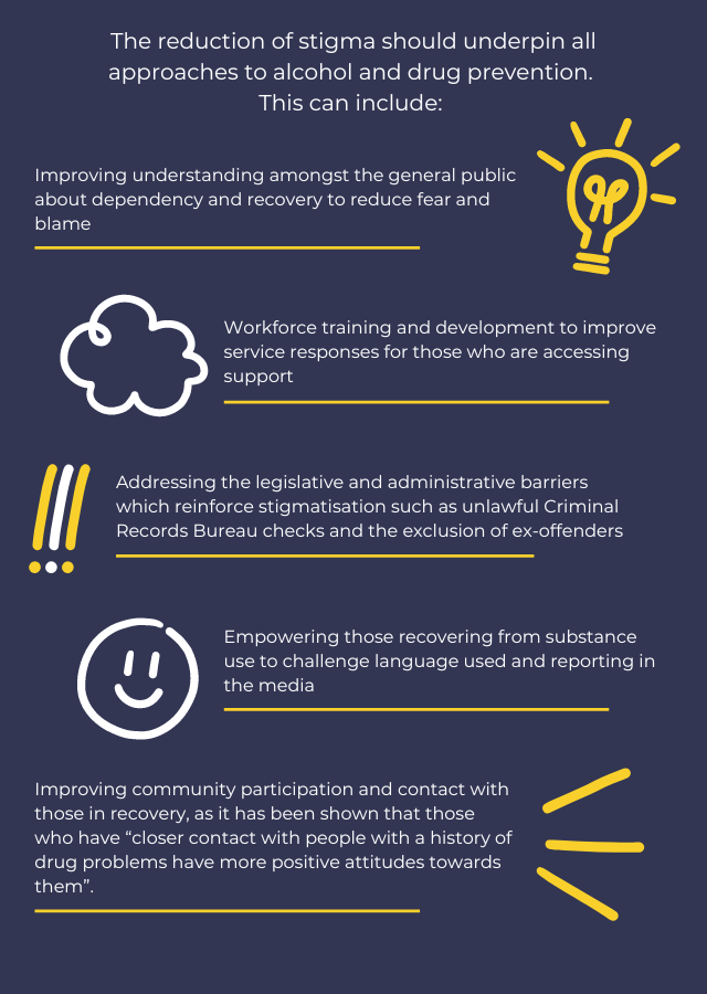 Improving understanding amongst the general public about dependency and recovery to reduce fear and blame  Workforce training and development to improve service responses for those who are accessing support  Addressing the legislative and administrative barriers which reinforce stigmatisation such as unlawful Criminal Records Bureau checks and the exclusion of ex-offenders  Empowering those recovering from substance use to challenge language used and reporting in the media  Improving community participation and contact with those in recovery, as it has been shown that those who have “closer contact with people with a history of drug problems have more positive attitudes towards them”. 