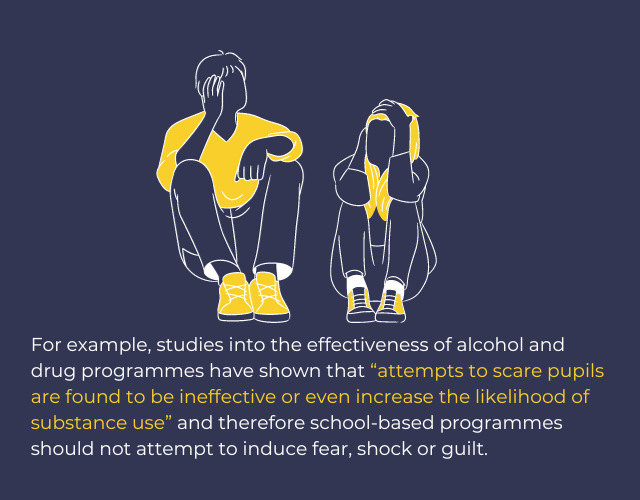  For example, studies into the effectiveness of alcohol and drug programmes have shown that “attempts to scare pupils are found to be ineffective or even increase the likelihood of substance use” and therefore school-based programmes should not attempt to induce fear, shock or guilt. 