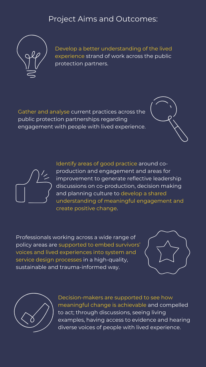 Project Aims and Outcomes:  Develop a better understanding of the lived experience strand of work across the public protection partners.  Gather and analyse current practices across the public protection partnerships regarding engagement with people with lived experience. Identify areas of good practice around co-production and engagement and areas for improvement to generate reflective leadership discussions on co-production, decision making and planning culture to develop a shared understanding of meaningful engagement and create positive change.  Professionals working across a wide range of policy areas are supported to embed survivors’ voices and lived experiences into system and service design processes in a high-quality, sustainable and trauma-informed way.  Decision-makers are supported to see how meaningful change is achievable and compelled to act; through discussions, seeing living examples, having access to evidence & hearing diverse voices of people with lived experience. 