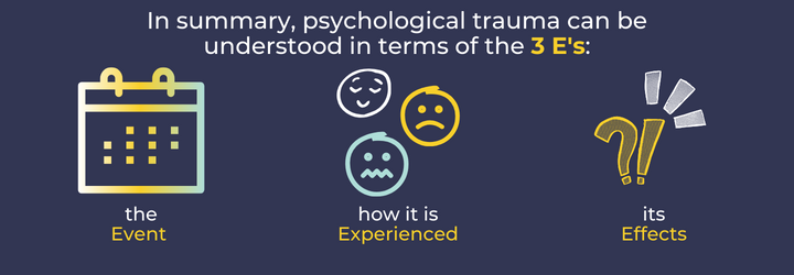 In summary, psychological trauma can be understood in terms of the 3 E's:   the Event  how it is Experienced  and its Effects 