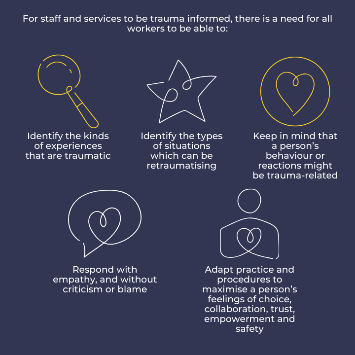 For staff and services to be trauma informed, there is a need for all workers to be able to:  Identify the kinds of experiences that are traumatic.  Identify the types of situations which can be retraumatising.  Keep in mind that a person’s behaviour or reactions might be trauma-related.  Respond with empathy, and without criticism or blame.  Adapt practice and procedures to maximise a person’s feelings of choice, collaboration, trust, empowerment and safety.